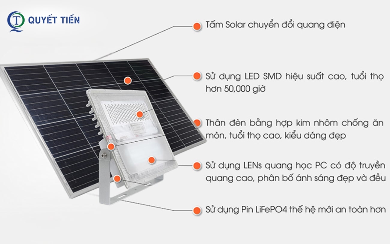 Cấu tạo & nguyên lý hoạt động đèn năng lượng mặt trời