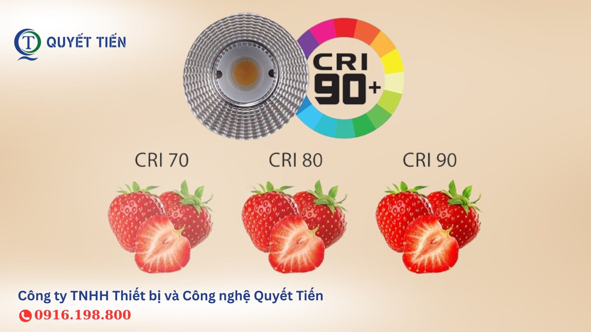 Chỉ số CRI trong đèn LED