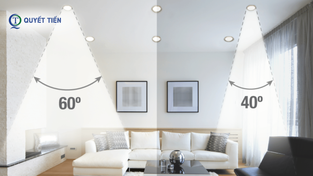 Góc chiếu sáng của đèn LED