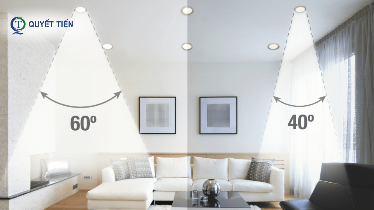 Góc chiếu sáng của đèn LED